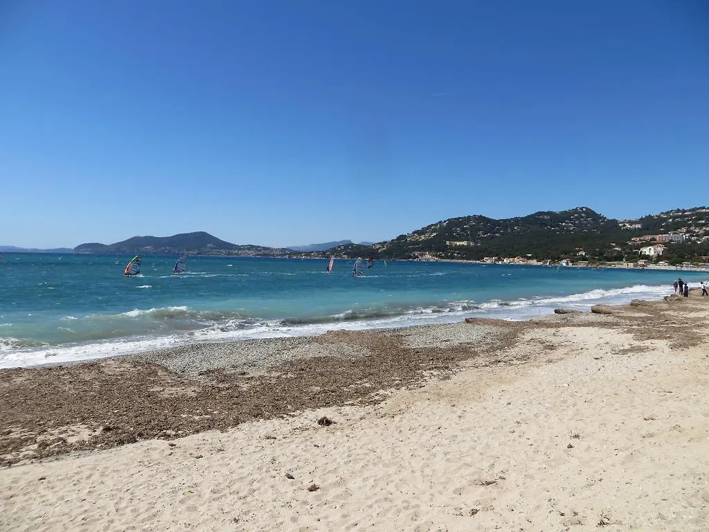 Le Barbacane Apartment Hyeres