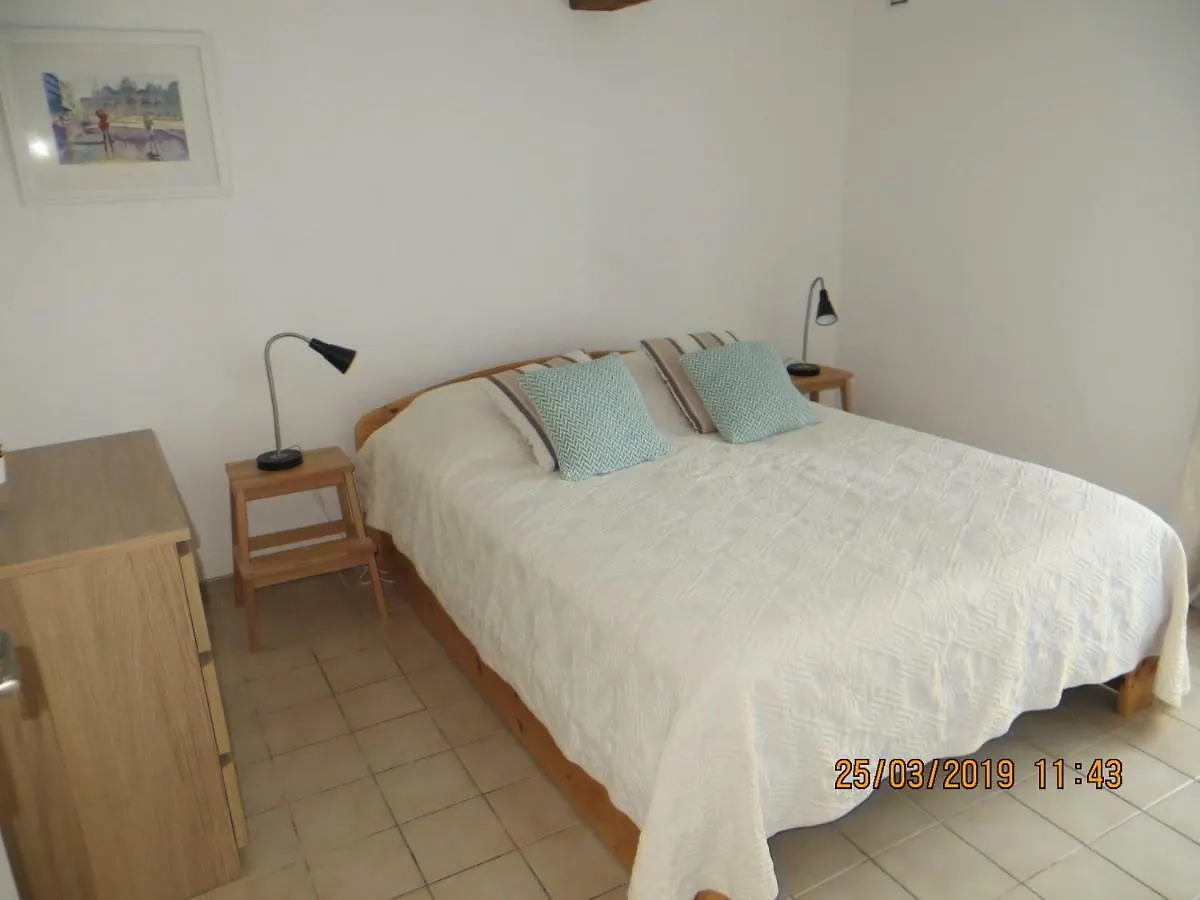 Le Barbacane Apartment Hyeres